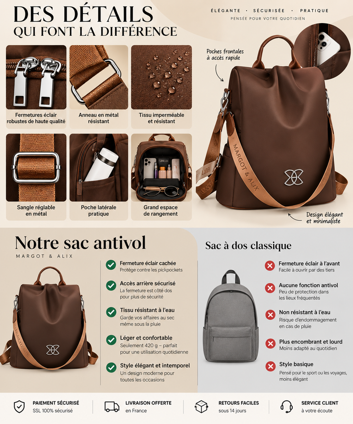 Margot | Sac à Dos Antivol 3 en 1 Déperlant